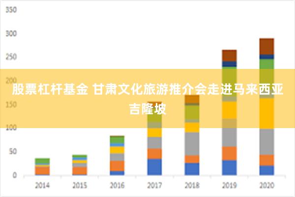 股票杠杆基金 甘肃文化旅游推介会走进马来西亚吉隆坡