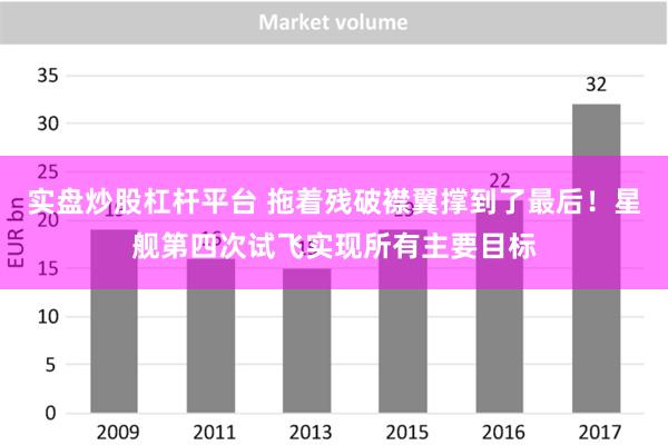 实盘炒股杠杆平台 拖着残破襟翼撑到了最后！星舰第四次试飞实现所有主要目标