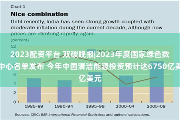 2023配资平台 双碳晚报|2023年度国家绿色数据中心名单发布 今年中国清洁能源投资预计达6750亿美元