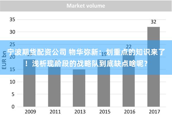 宁波期货配资公司 物华弥新：划重点的知识来了！浅析现阶段的战略队到底缺点啥呢？