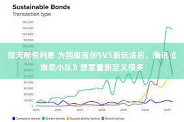 按天配资利息 为国服首创5V5新玩法后，腾讯《爆裂小队》想要重新定义很多