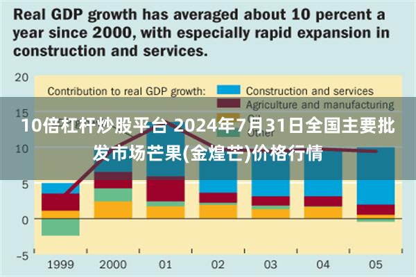 10倍杠杆炒股平台 2024年7月31日全国主要批发市场芒果(金煌芒)价格行情