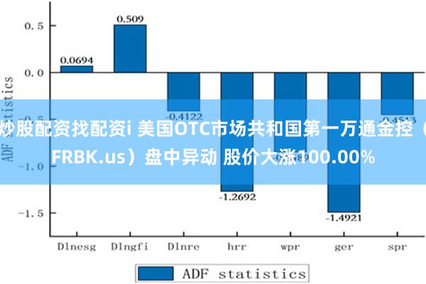 炒股配资找配资i 美国OTC市场共和国第一万通金控（FRBK.us）盘中异动 股价大涨100.00%