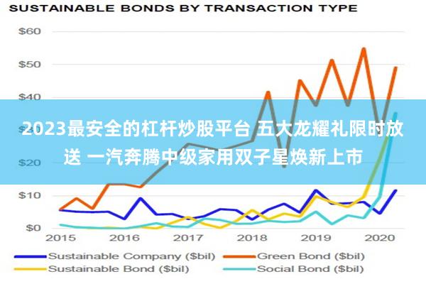 2023最安全的杠杆炒股平台 五大龙耀礼限时放送 一汽奔腾中级家用双子星焕新上市