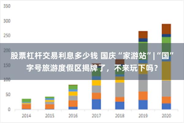 股票杠杆交易利息多少钱 国庆“家游站”|“国”字号旅游度假区揭牌了，不来玩下吗？