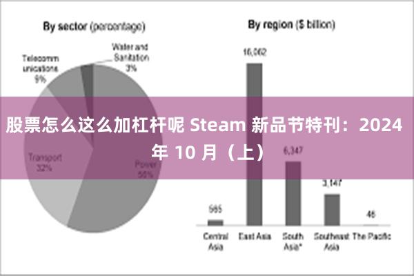 股票怎么这么加杠杆呢 Steam 新品节特刊：2024 年 10 月（上）