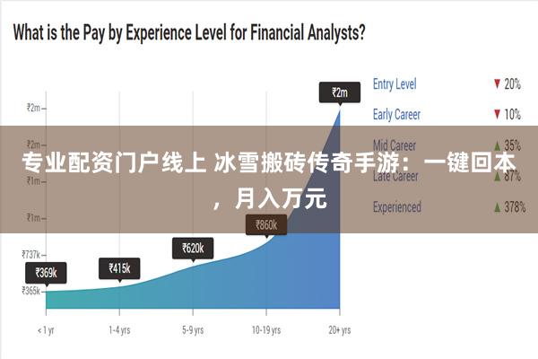 专业配资门户线上 冰雪搬砖传奇手游：一键回本，月入万元