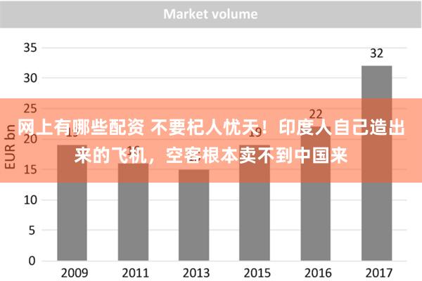 网上有哪些配资 不要杞人忧天！印度人自己造出来的飞机，空客根本卖不到中国来