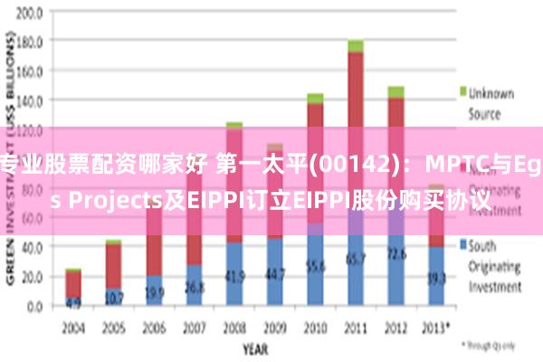 专业股票配资哪家好 第一太平(00142)：MPTC与Egis Projects及EIPPI订立EIPPI股份购买协议