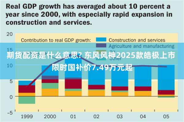 期货配资是什么意思? 东风风神2025款皓极上市 限时国补价7.49万元起