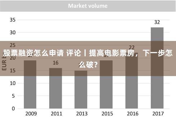 股票融资怎么申请 评论丨提高电影票房，下一步怎么破？