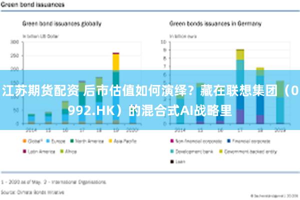 江苏期货配资 后市估值如何演绎？藏在联想集团（0992.HK）的混合式AI战略里