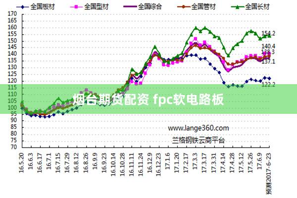 烟台期货配资 fpc软电路板