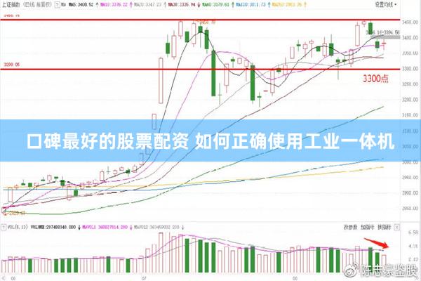 口碑最好的股票配资 如何正确使用工业一体机