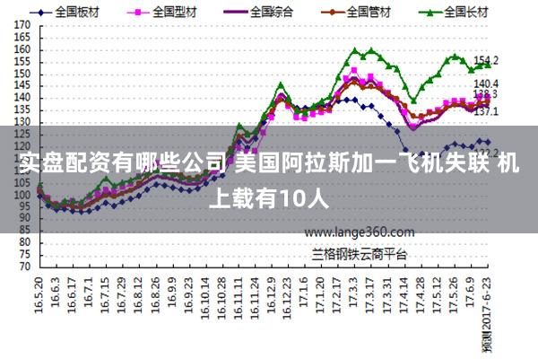 实盘配资有哪些公司 美国阿拉斯加一飞机失联 机上载有10人